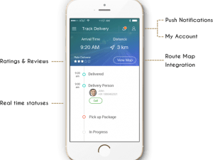 delivery tracking app features